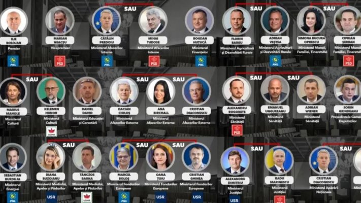Prima schiță a guvernului lui Nicușor Dan. Nume surprinzătoare pe listă