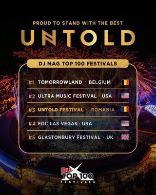 Untold, pe podiumul celor mai mari trei festivaluri din lume pentru al doilea an consecutiv