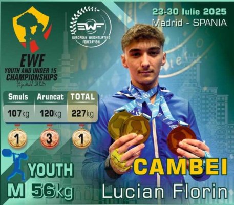 Haltere: Lucian Florin Cambei, dublu medaliat cu aur la Europenele de juniori