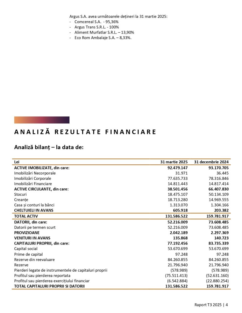Argus SA se imprumuta masiv de la firme din Constanta, Bucuresti si Craiova Argus SA se imprumuta masiv de la firme din Constanta, Bucuresti si Craiova