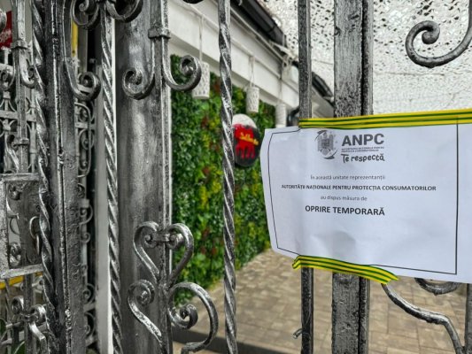 Peste 1.500 de agenți economici, verificați de inspectorii ANPC. Amenzi pe bandă rulantă