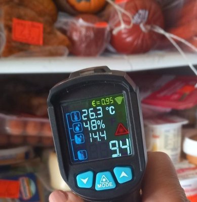 ANPC a aplicat amenzi în valoare de peste 4,79 milioane de lei, în perioada 8-12 septembrie