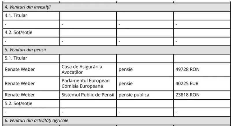 Cand un Avocat al Poporului apara interesele statului, cine ne mai apara de Avocatul Poporului? Cand un Avocat al Poporului apara interesele statului, cine ne mai apara de Avocatul Poporului?