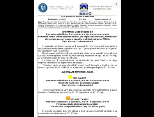 Primăria Tuzla a instituit un serviciu de permanență, în contextul avertizărilor de vreme severă