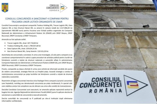 Consiliul Concurenței a amendat mai multe firme care trucau licitații pentru întreținerea drumurilor din județul Constanța