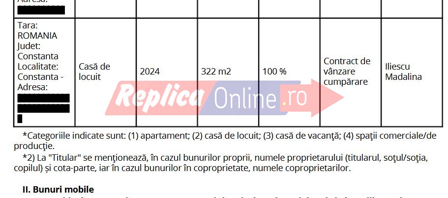 Madalina Iliescu, „sotia“ rectorului de la Ovidius, transforma parterul unei case in cabinete medicale. Video Madalina Iliescu, „sotia“ rectorului de la Ovidius, transforma parterul unei case in cabinete medicale. Video