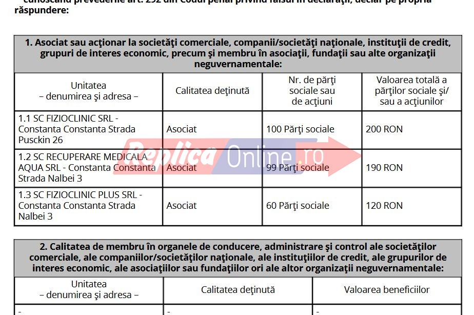 Madalina Iliescu, „sotia“ rectorului de la Ovidius, transforma parterul unei case in cabinete medicale. Video Madalina Iliescu, „sotia“ rectorului de la Ovidius, transforma parterul unei case in cabinete medicale. Video