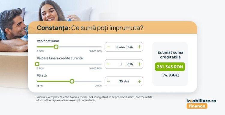 Credit ipotecar în doi, în Constanța: cu cât crește valoarea dacă adaugi un codebitor la împrumut