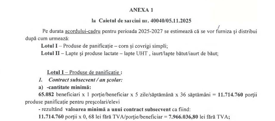 Consiliul Judetean Constanta baga peste 40 de milioane de lei in laptele si cornul elevilor din judet