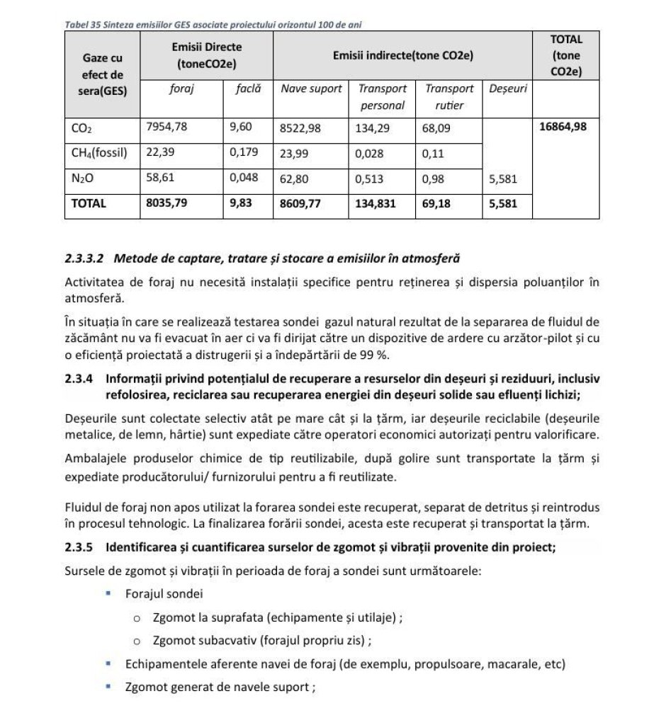 Anaconda din Marea Neagra. Statul se pregateste sa exploreze cea mai dificla zona in cautarea de gaze 