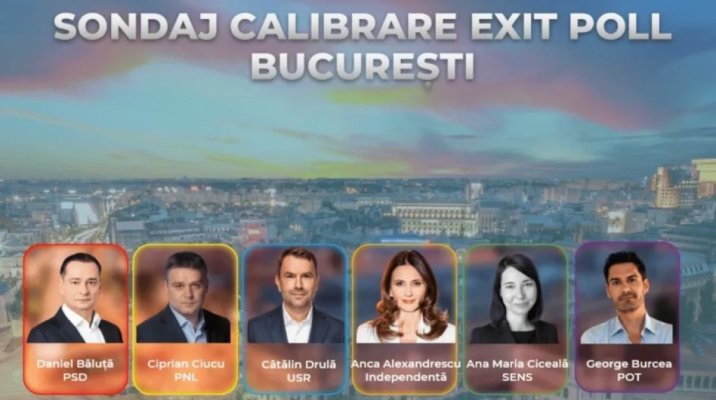 Sondaj de ultimă oră! Bătălie strânsă între primii trei candidați la Primăria Capitalei