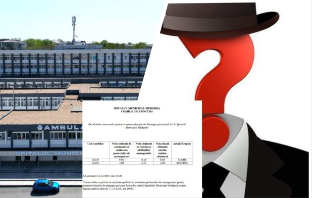 Un candidat la funcția de manager al spitalului din Medgidia, trimis în judecată pentru trucarea unei licitații, a luat nota 4 la concurs