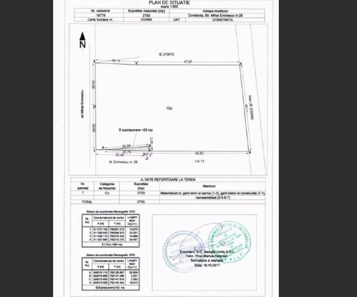 O afacerista n-a putut sa construiasca pe taluzul Marii Negre, iar acum vinde terenul cu 3,4 mil. de euro. Video O afacerista n-a putut sa construiasca pe taluzul Marii Negre, iar acum vinde terenul cu 3,4 mil. de euro. Video