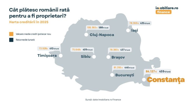 Cum arată piața de creditare în 2026 și cât plătesc constănțenii rată pentru a deveni proprietari