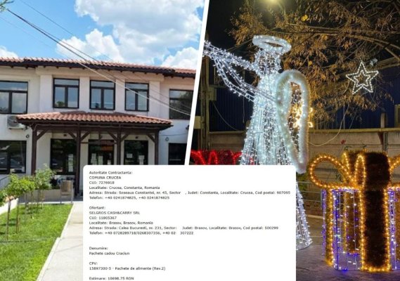 Că tot vine Paștele, Primăria Crucea bagă 10.000 de euro în ornamente și cadouri de Crăciun