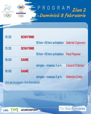 Jocurile Olimpice de iarnă: Patru sportivi români vor evolua duminică
