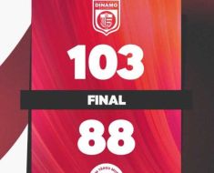 Baschet masculin: Victorie clară pentru Dinamo în campionat