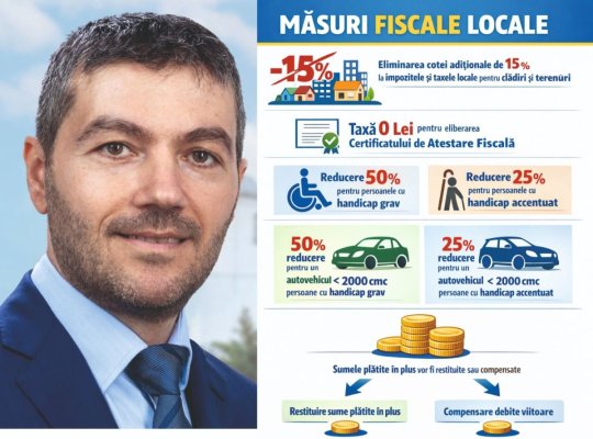 Primarul orașului Ovidiu a inițiat un proiect de hotărâre pentru eliminarea unor taxe locale