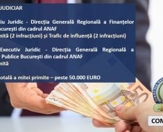 Doi șefi din cadrul ANAF sunt urmăriți penal de procurorii DNA pentru luare de mită