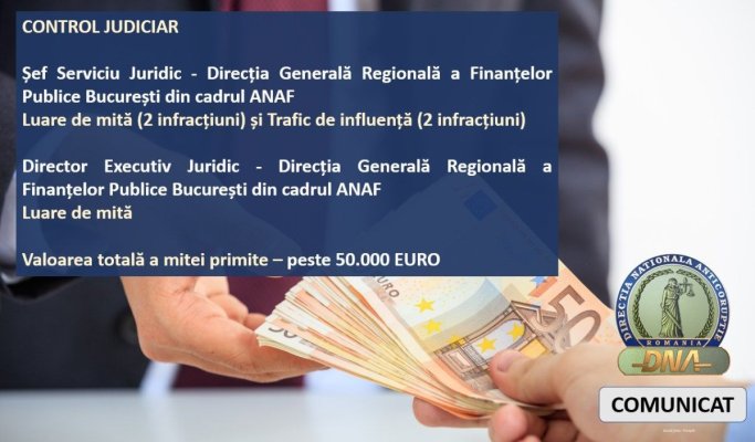 Doi șefi din cadrul ANAF sunt urmăriți penal de procurorii DNA pentru luare de mită