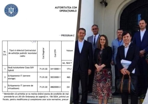 O fi rău? Ce firmă din Constanța își cheltuiește toți banii pe mașini și pe salariile angajaților 