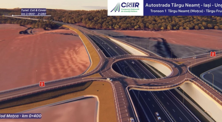 Ultimul lot din Autostrada Unirii a fost atribuit. O asociere condusă de o firmă românească va începe lucrările