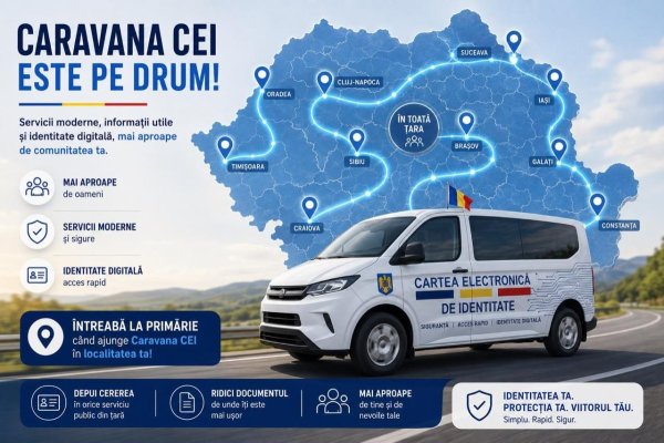 Poliția Română organizează o caravană de promovare a noii cărți electronice de identitate 