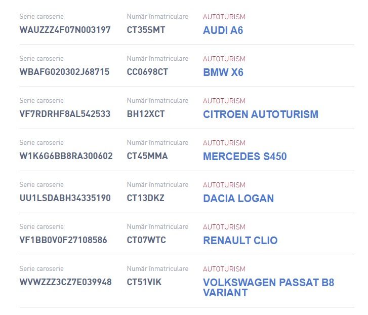Alerta! Un BMW si un Audi au fost furate la Constanta, in interval de cateva zile Alerta! Un BMW si un Audi au fost furate la Constanta, in interval de cateva zile