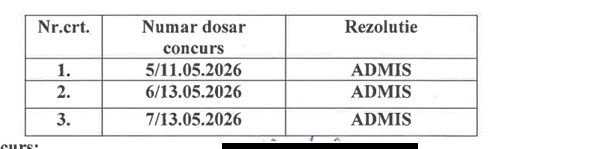 Batalie pentru conducerea Spitalului de Boli Infectioase. Vezi cine sunt cei trei candidati Batalie pentru conducerea Spitalului de Boli Infectioase. Vezi cine sunt cei trei candidati