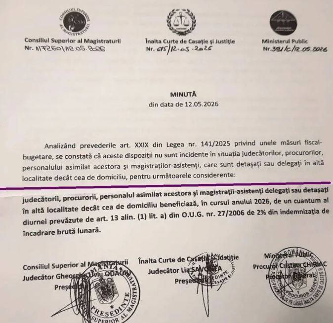 CSM a decis in secret ca magistratii sa primeasca in continuare diurna de 2% pe zi, desi legea interzice asta