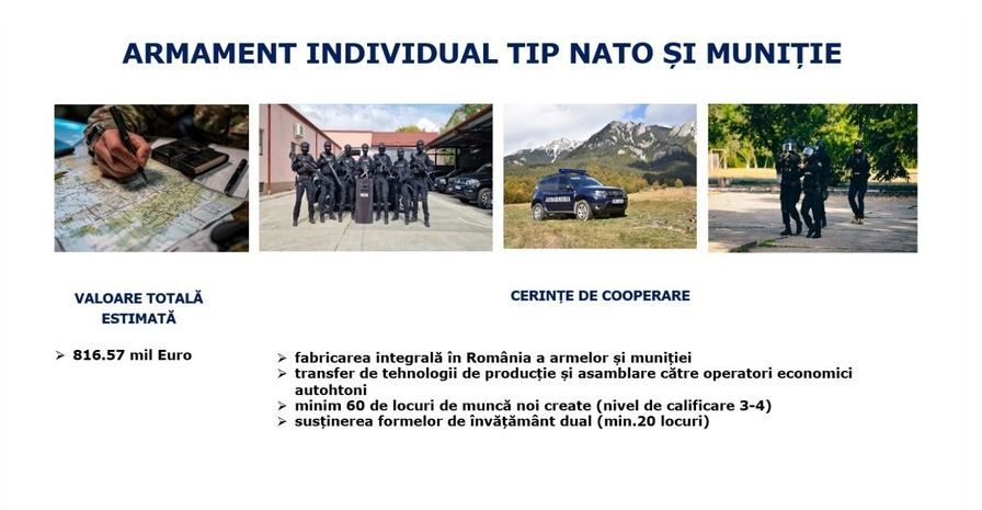 Sistemul de armament individual (SAI) de 816,6 mil euro - Din sapte companii selectate initial, castigatoare este a opta