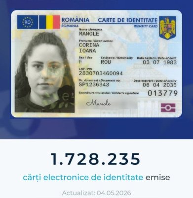 Cărțile electronice de identitate, eșecul unui program prin PNRR al Ministerului de Interne 