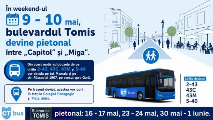 Bulevardul Tomis redevine pietonal și vara aceasta!