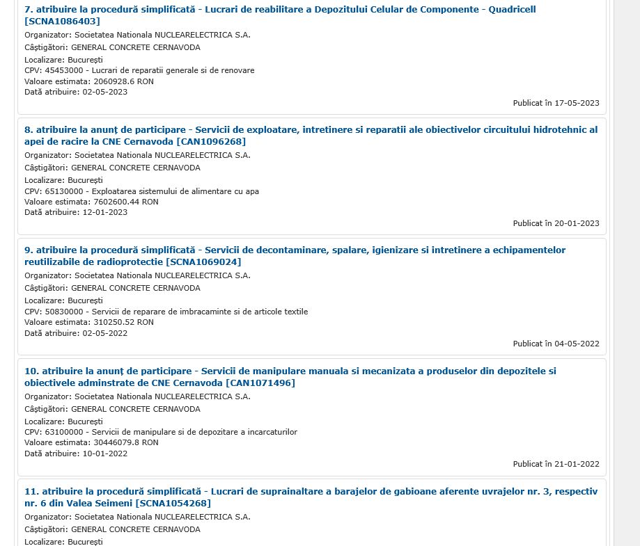 Interesant! Ce firma din Cernavoda a castigat peste 200 de mil. de euro de pe urma contractelor cu statul!   