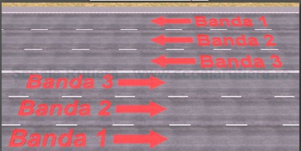 O eleva vrea  permis de conducere, dar nu stie sa numere benzile de circulatie. Video  