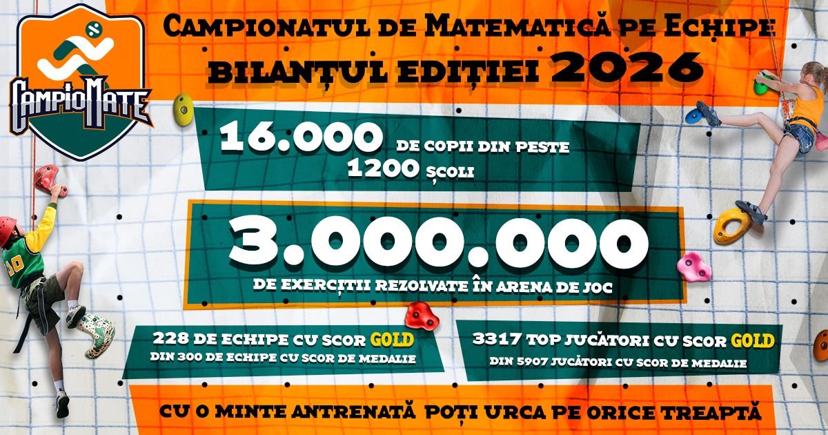 Constanta aduce acasa 2 Cupe ale Campionilor si 2 trofee nationale &bdquo;Top Jucator' la CampioMATE 2026