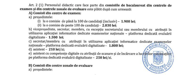  BAC 2026: cu cat sunt platiti profesorii din comisiile de examen si evaluare