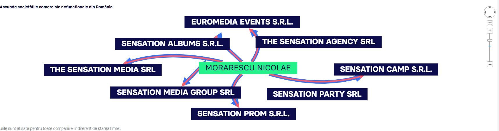 Scandal la Liceul &bdquo;George Calinescu&ldquo;, pe tema festivitatii de absolvire a elevilor de clasa a 12-a! Vezi de ce! Video