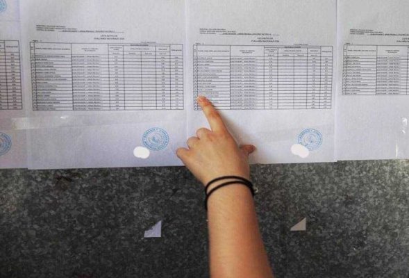 Caz șocant la Constanța: Un elev a obținut media 1 la Evaluarea Națională! Vezi la ce școală