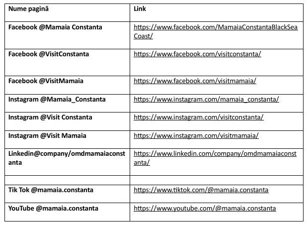 OMD Mamaia Constanta lanseaza website-ul destinatiei: Un nou pas de repozitionare din strategia de marketing turistic