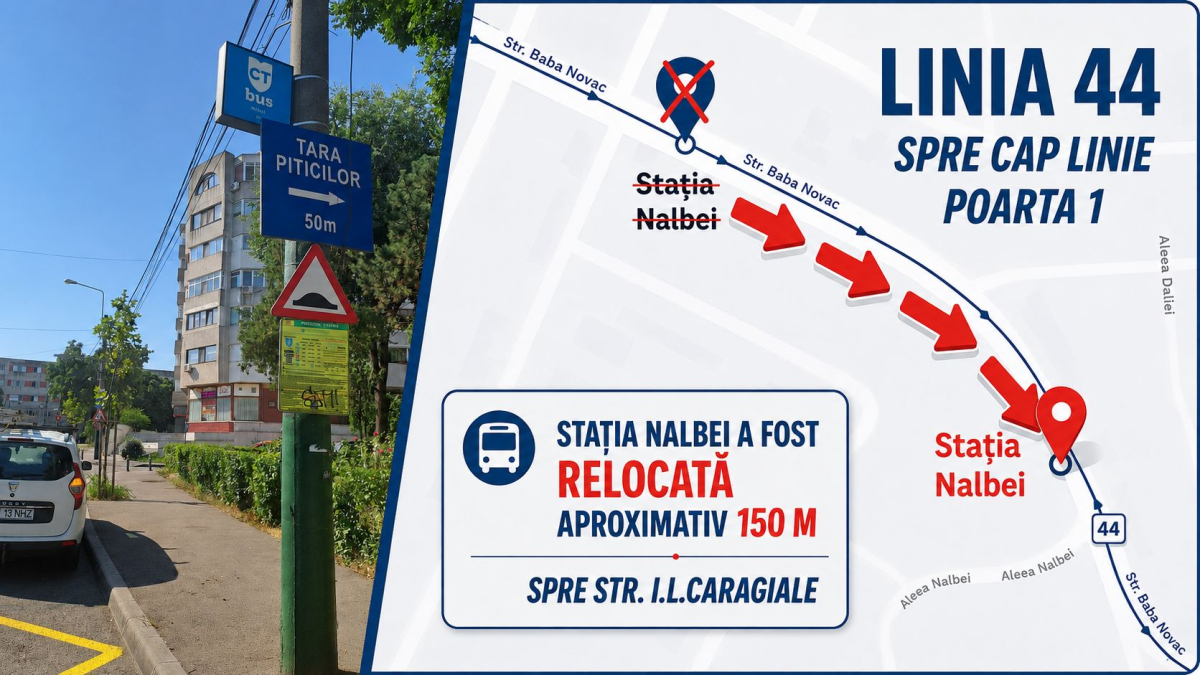 Atentie! Statia de autobuz Nalbei de pe strada Baba Novac a fost relocata la 150 de metri Atentie! Statia de autobuz Nalbei de pe strada Baba Novac a fost relocata la 150 de metri