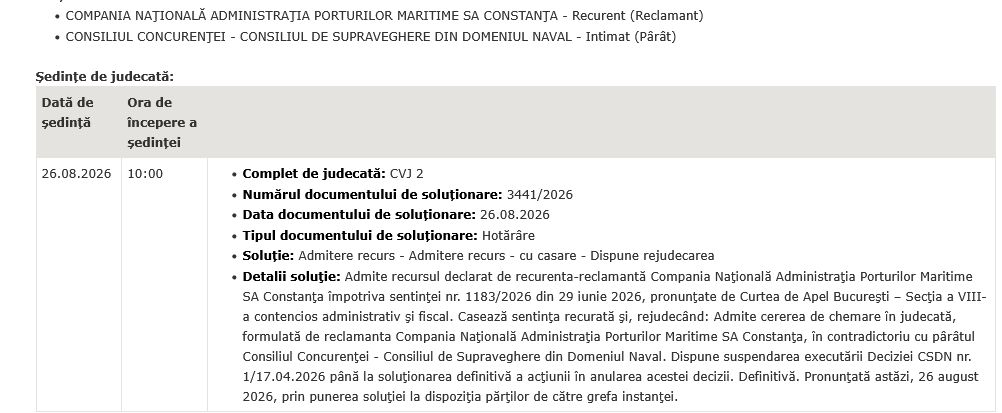 Amenda data de Consiliul Concurentei Portului Constanta a fost pusa pe pauza! Curtea Suprema a rasturnat decizia Curtii de Apel Bucuresti!