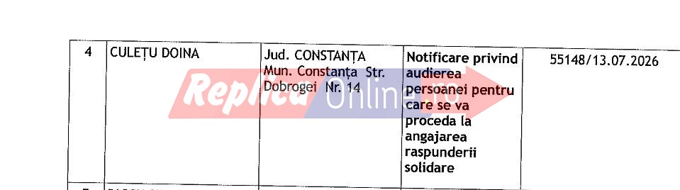 Razboiul de la clubul ”La Cucaracha” dintre ANAF si sora fostului prefect Culetu a fost blocat de Tribunalul Constanta Razboiul de la clubul ”La Cucaracha” dintre ANAF si sora fostului prefect Culetu a fost blocat de Tribunalul Constanta