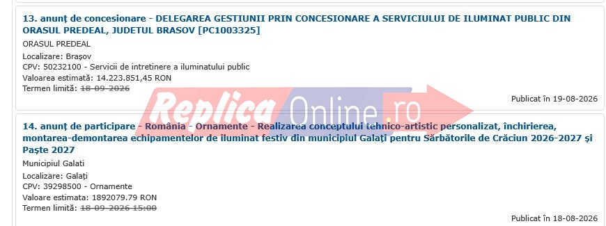 Harta risipei sau a magiei? intre opulenta si datorie, marile orase arunca cu banii in plina criza