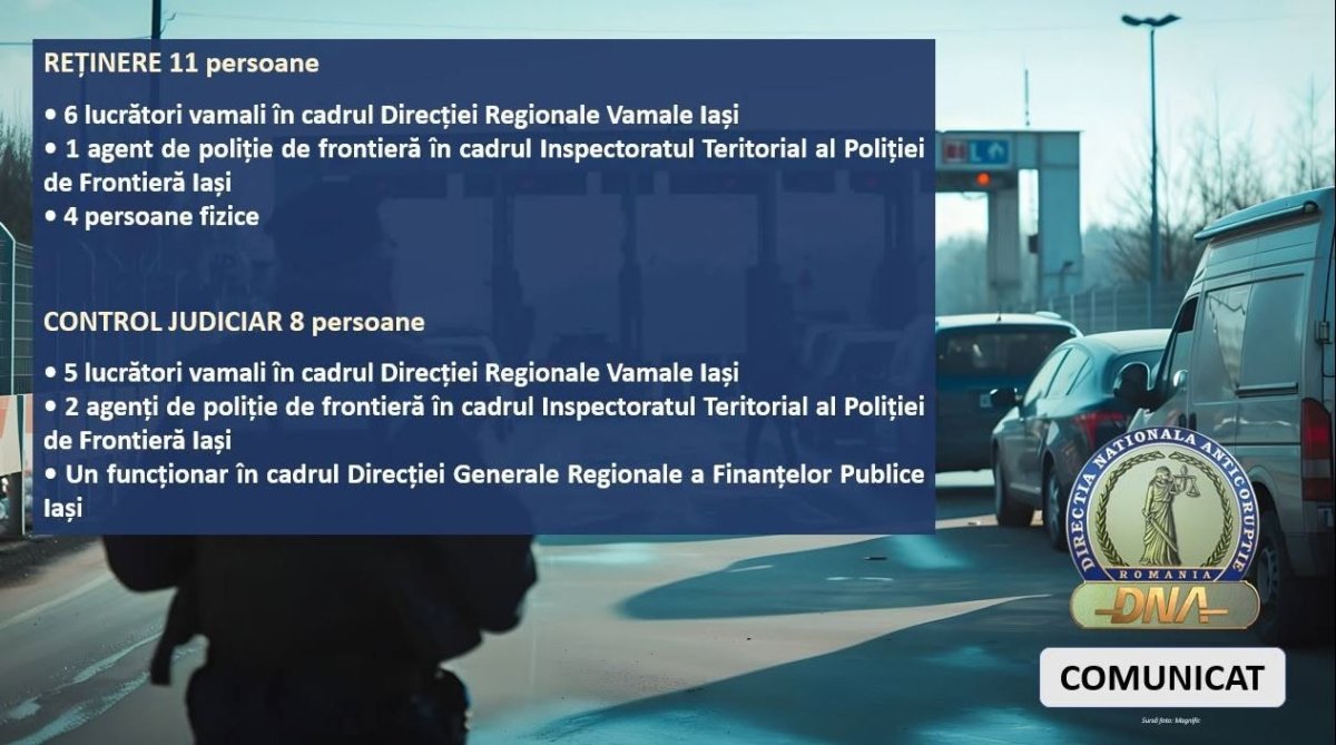 Mai multi lucratori vamali, retinuti dupa ce ar fi primit spagi sa acopere comertul ilegal cu bunuri din Ucraina