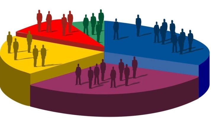 Sondaj Avangarde: AUR crește în plină criză politică și ajunge la 36%. Cifre dure pentru Bolojan