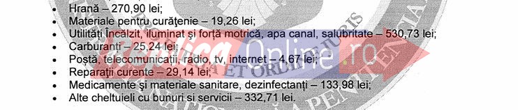 Cam asta este Romania oameni buni.  1.346 de lei pe luna pentru un detinut, in timp ce un copil primeste  292 de lei alocatia 