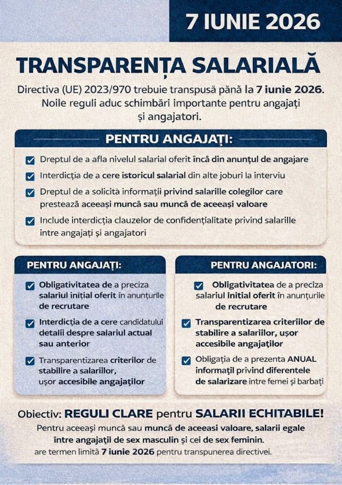 Desi este obligatoriu, din 7 iunie, sa faca public salariul pe care-l ofera la angajare, mai toate companiile ignora directiva Desi este obligatoriu, din 7 iunie, sa faca public salariul pe care-l ofera la angajare, mai toate companiile ignora directiva