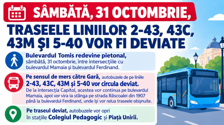 Traseele liniilor 2-43, 43C, 43M și 5-40 vor fi deviate sâmbătă! Bulevardul Tomis redevine pietonal