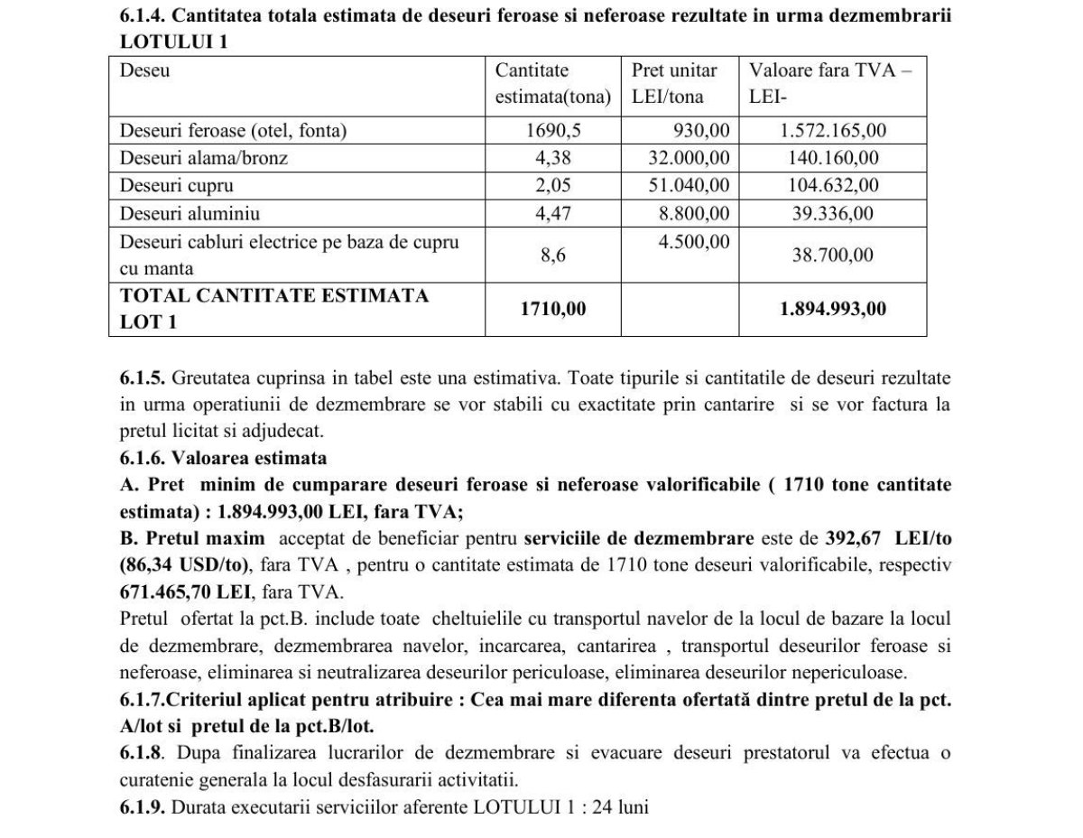 Ce se intampla cu licitatia pentru 12 nave militare de la santierul Naval Mangalia de care nu este nimeni interesat